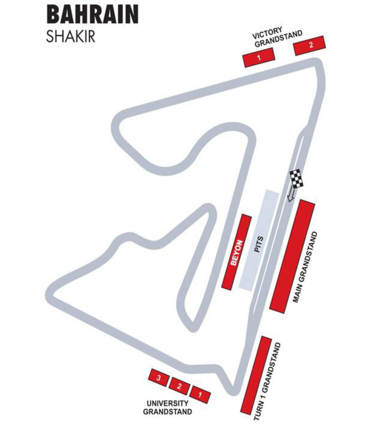 Bahrain formula one map