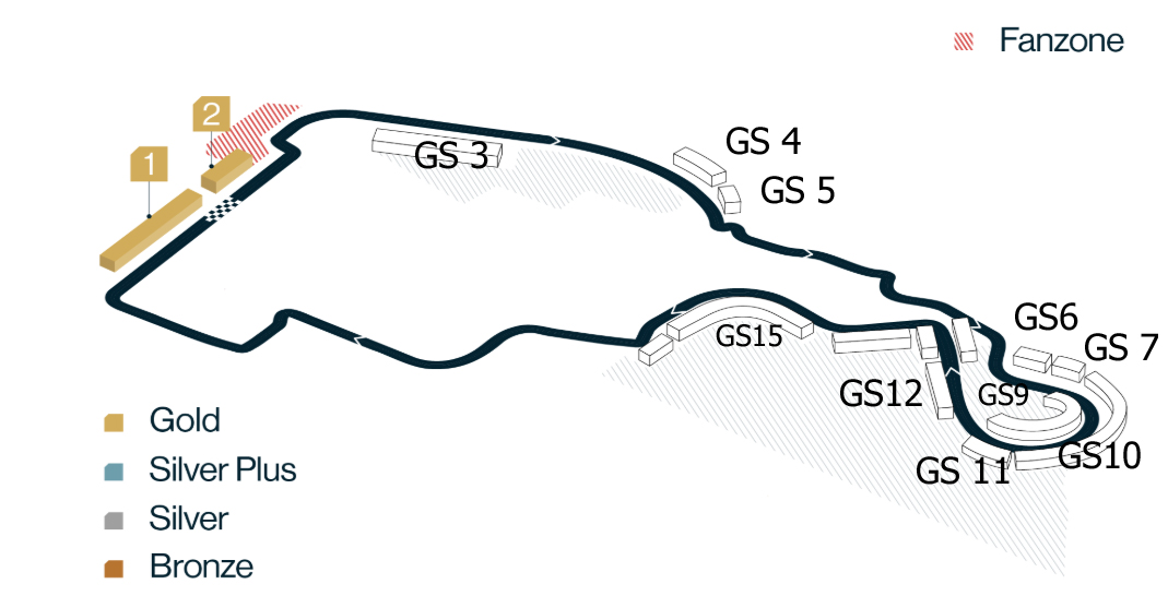 Madrid Circuit Map
